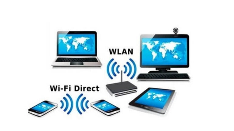 WLAN là gì? Kiến thức nền tảng về mạng WLAN