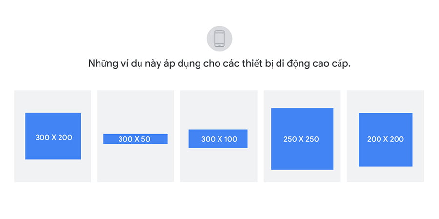 kich thuoc banner google ads 2 Tổng hợp kích thước cho quảng cáo GDN Quảng cáo hiệu quả với Google Ads 2022