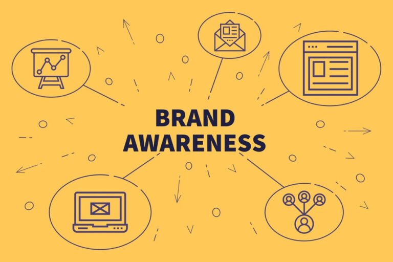 Brand Awareness là gì? Hiểu về nhận thức thương hiệu và phát triển thương hiệu thành công