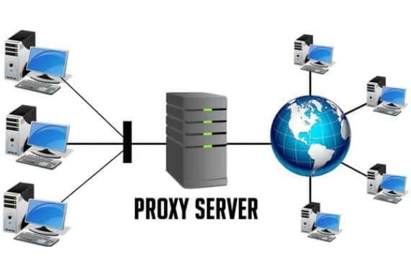 Tại sao nên sử dụng Proxy Server khi truy cập mạng Internet?