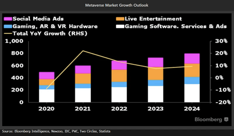 5 xu hướng Content Marketing sẽ bùng nổ trong năm 2023