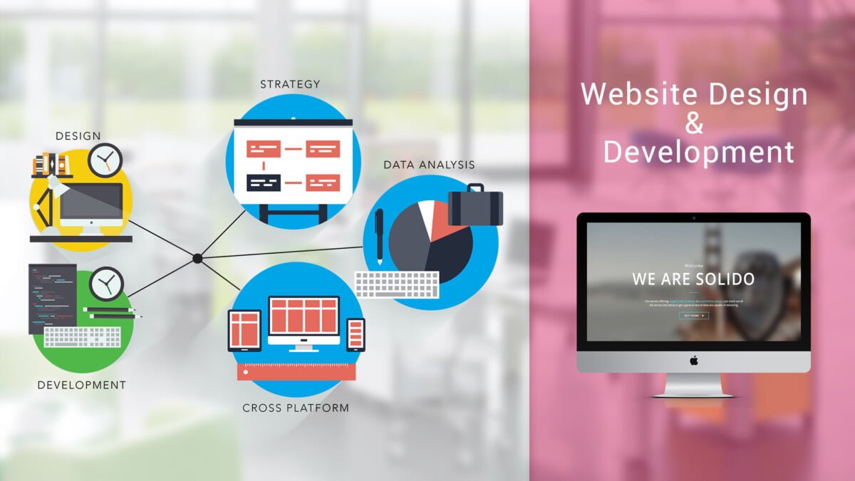 Hợp đồng thiết kế website và những điều cần biết