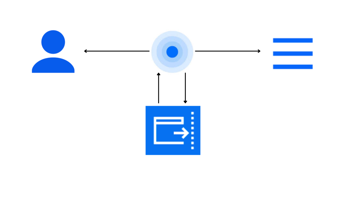 Sử dụng Proxy để tăng hiệu suất quảng cáo Facebook