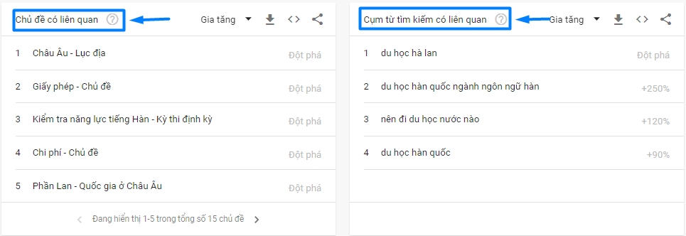 Screenshot 12 Review về Google Trends