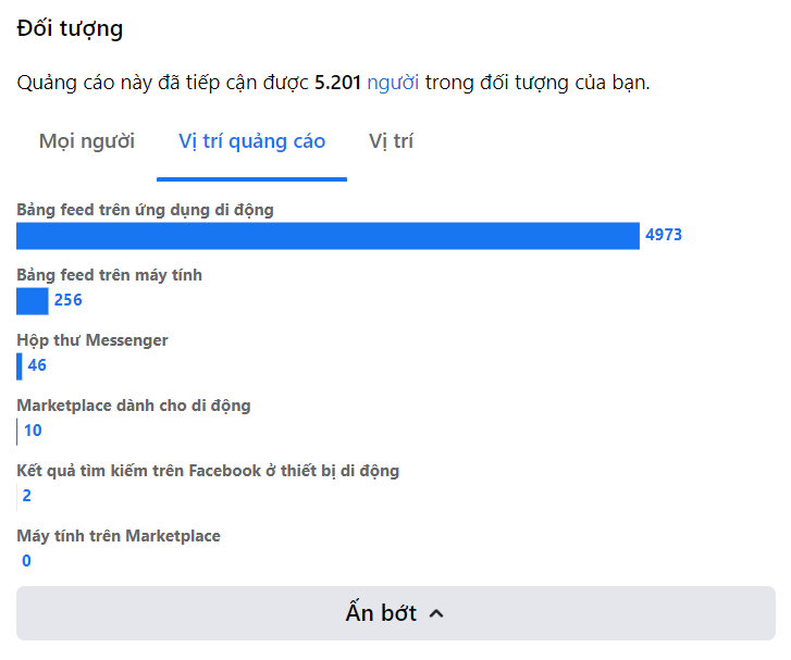 Screenshot 60 Các Chỉ Số Quan Trọng Để Tối Ưu Quảng Cáo Facebook