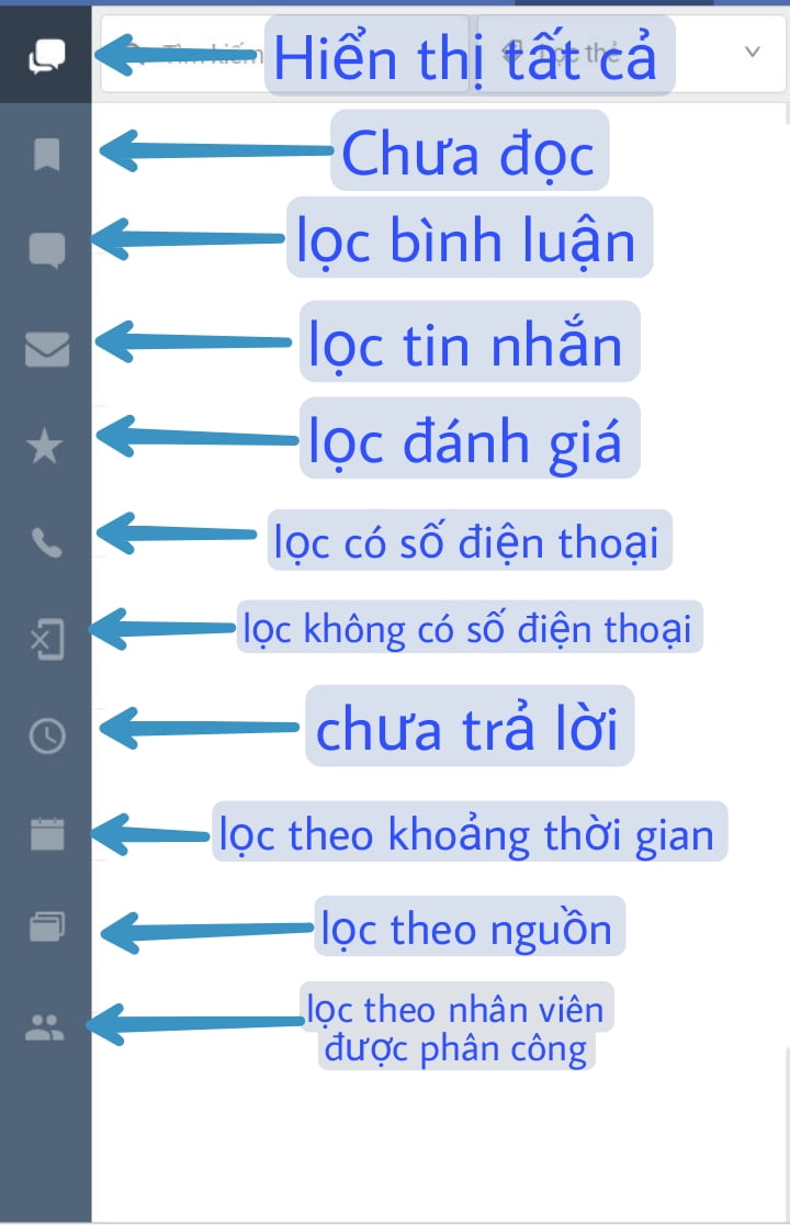 beb4ecab352dec73b53c6 Pancake - Phần mềm quản lý bình luận, tin nhắn từ đa kênh dựa trên API