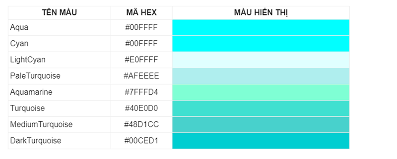 Những tông màu thường được dùng trong thiết kế web Đối với những người thiết kế web, việc lựa chọn những tông màu phù hợp cho giao diện luôn chiếm nhiều thời gian nhất. Họ thường băn khoăn không biết màu nào sẽ hợp với tiêu chí ngành hàng, có khả năng giữ chân khách hàng lâu nhất? Sử dụng những màu nào để không bị “sến” và gây được sự độc đáo, ấn tượng.