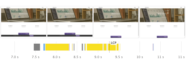 3 chỉ số của Core Web Vitals: LCP, FID và CLS tác động đến website như thế nào