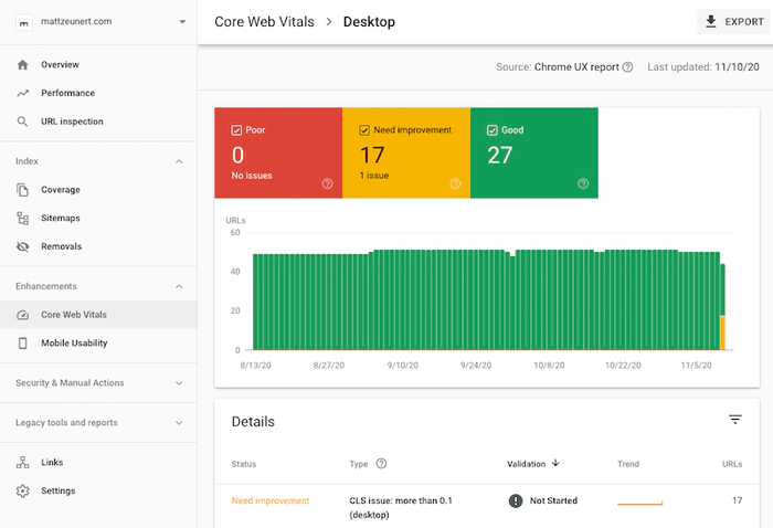 3 chỉ số của Core Web Vitals: LCP, FID và CLS tác động đến website như thế nào