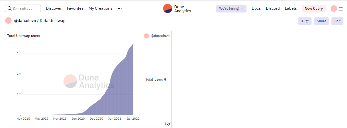 dume_analytics8