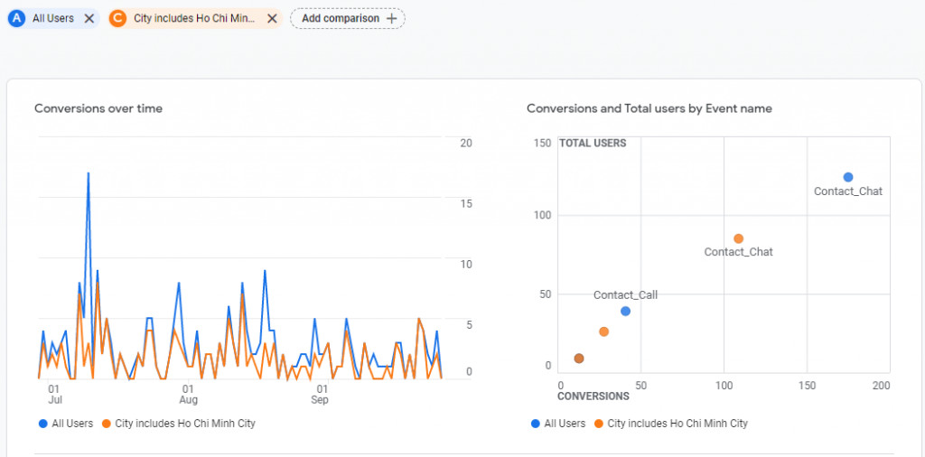 google_analytics2