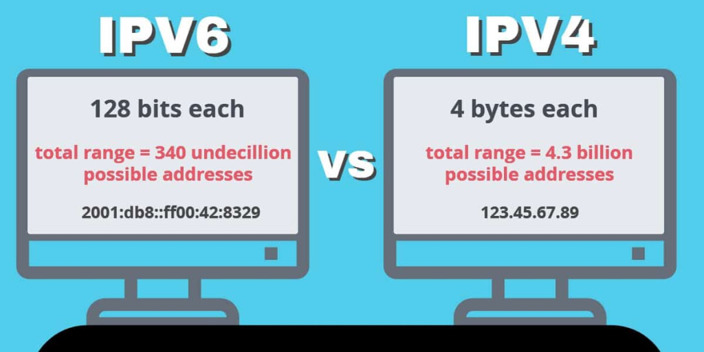 ipv4_ipv6