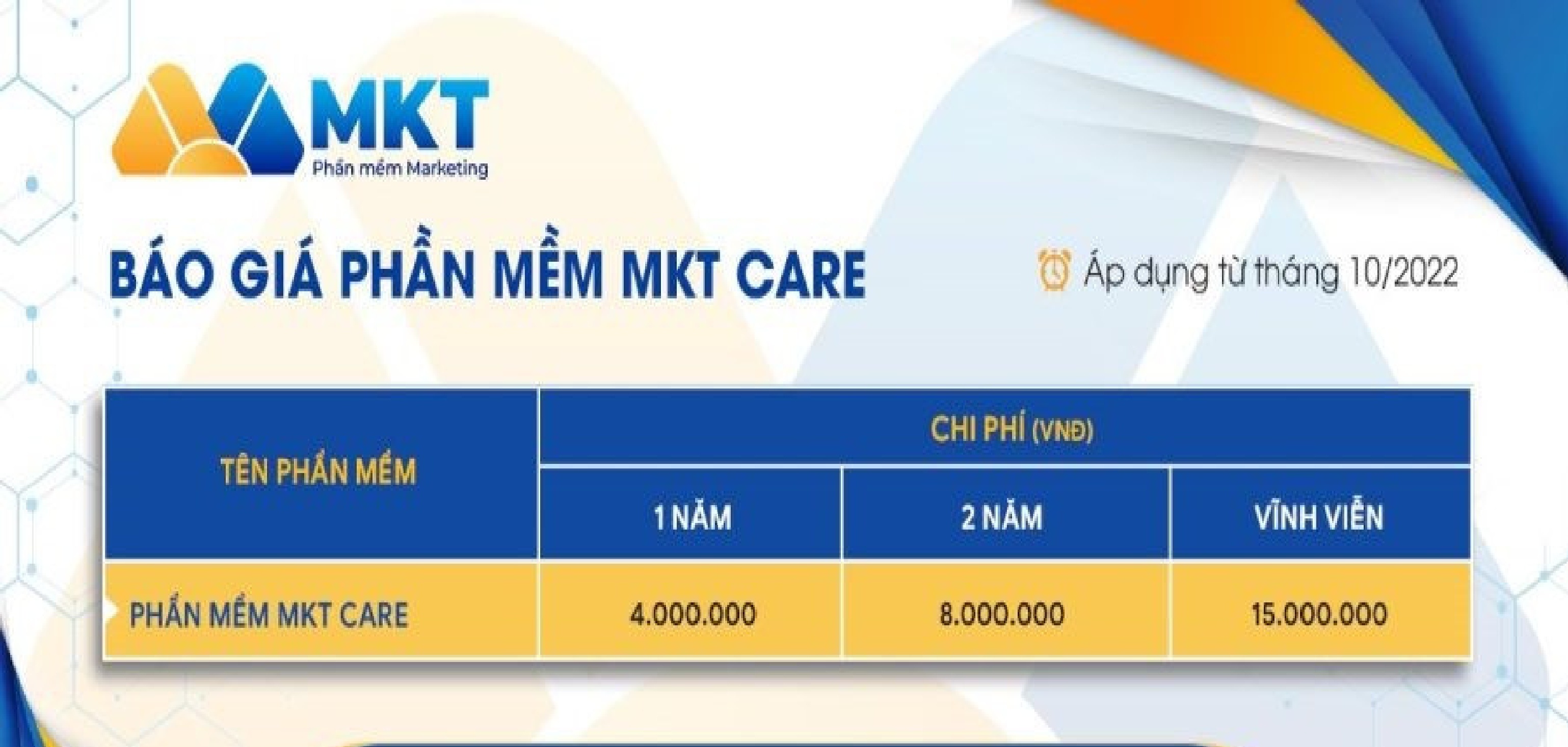 MKT Care là gì Hướng dẫn sử dụng phần mềm MKT Care hiệu quả 2023