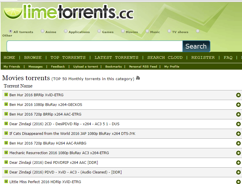 Limetorrents Proxy