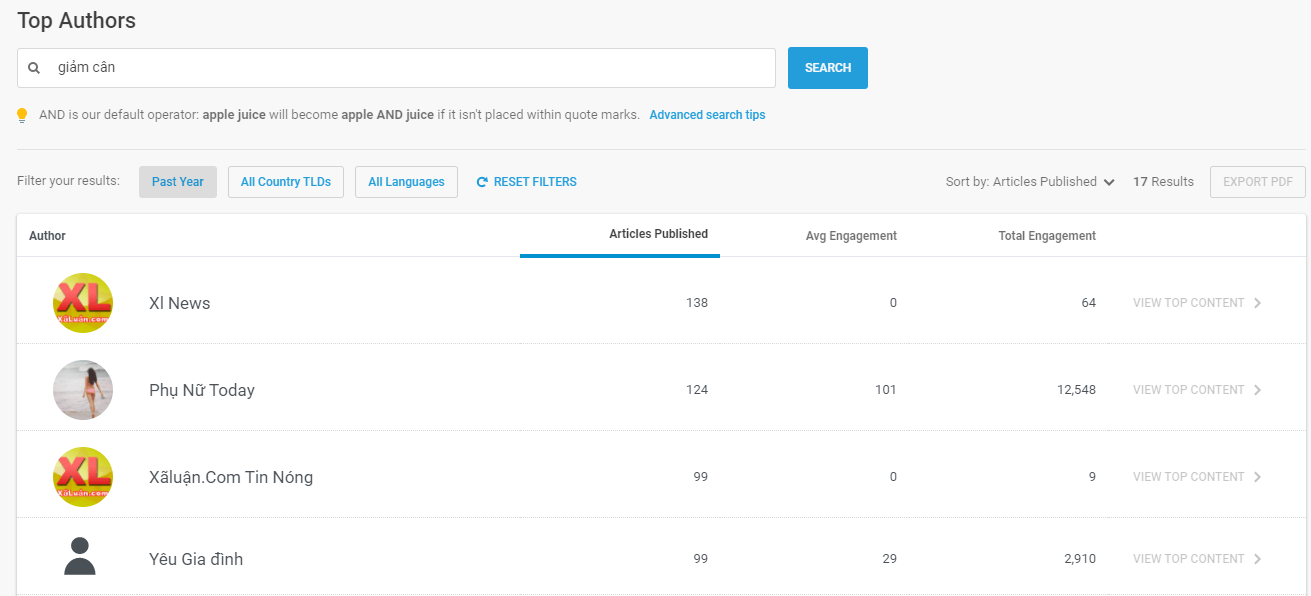 buzzsumo