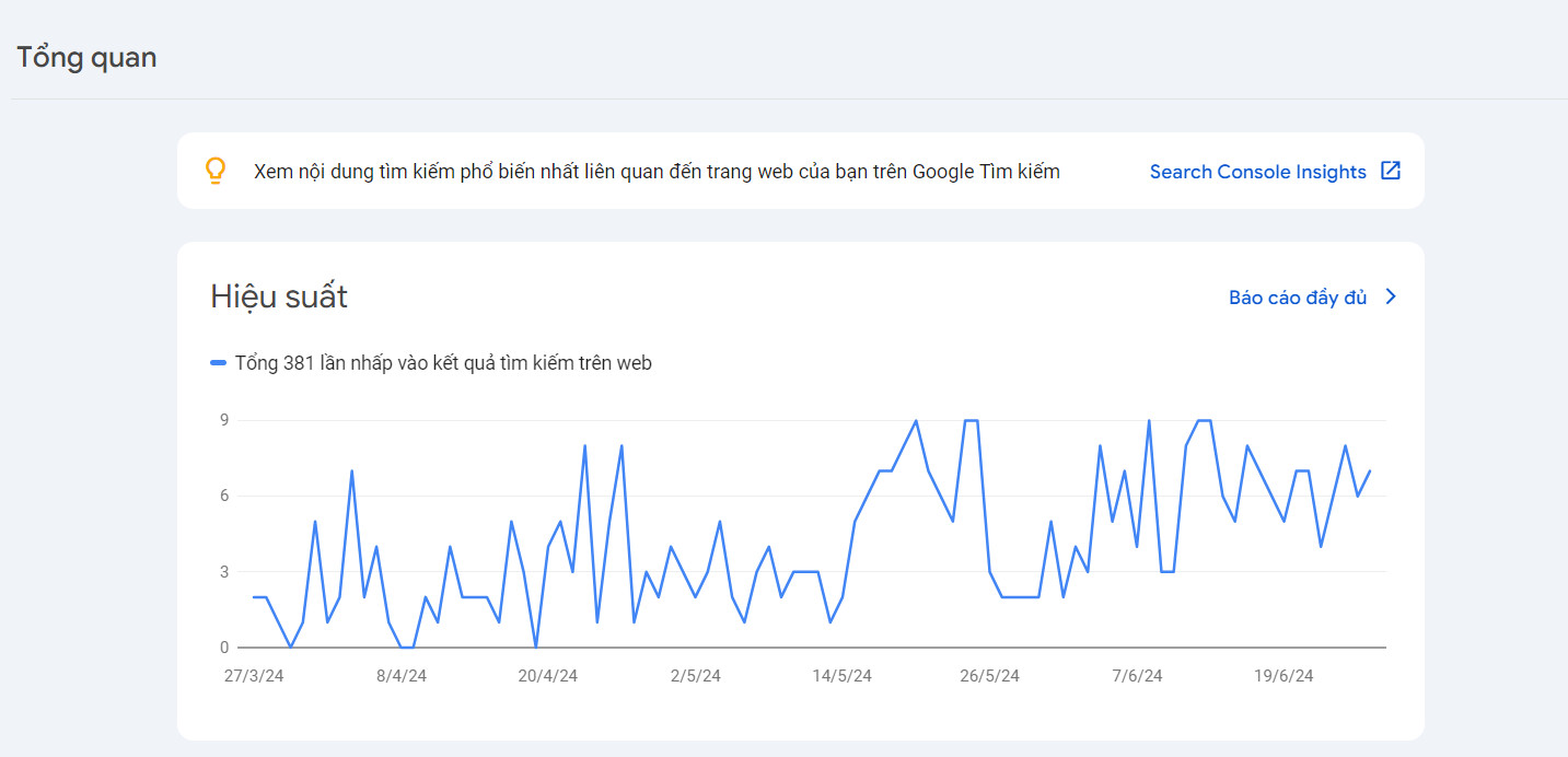 Trang tổng quát Google Search Console