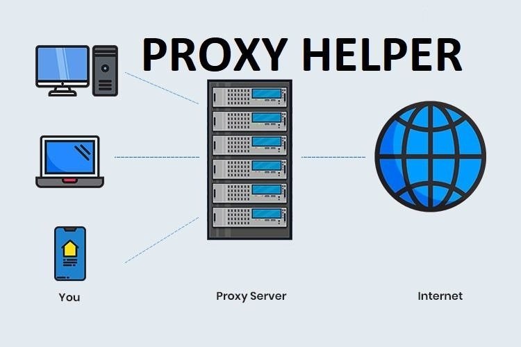 Downloading Proxy Helper helps protect your privacy