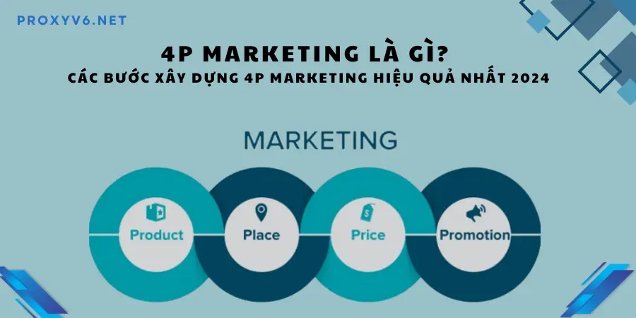 4P Marketing là gì? Các bước xây dựng 4P Marketing hiệu quả nhất 2024