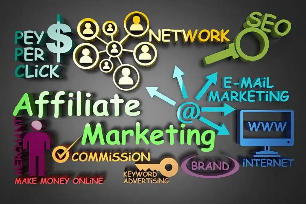 affiliate marketing