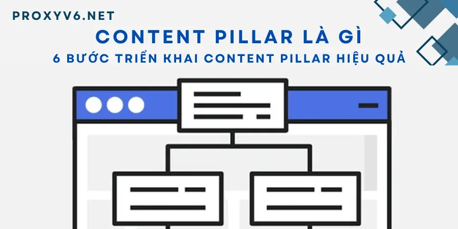 Content Pillar là gì? 6 bước triển khai Content Pillar hiệu quả