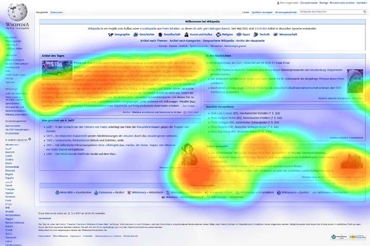 Lợi ích trong SEO của Heatmap là gì?